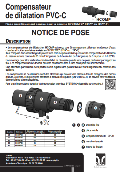 Notice de pose HCOMP noir A3 ø25 AU 63
